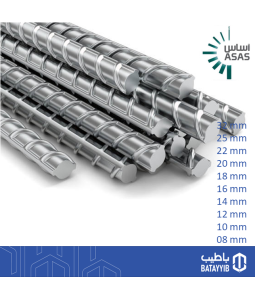 حديد أساس السبائك