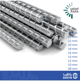 حديد أساس السبائك