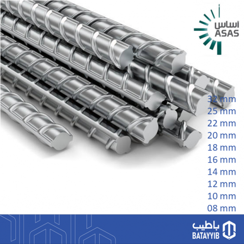 حديد أساس السبائك